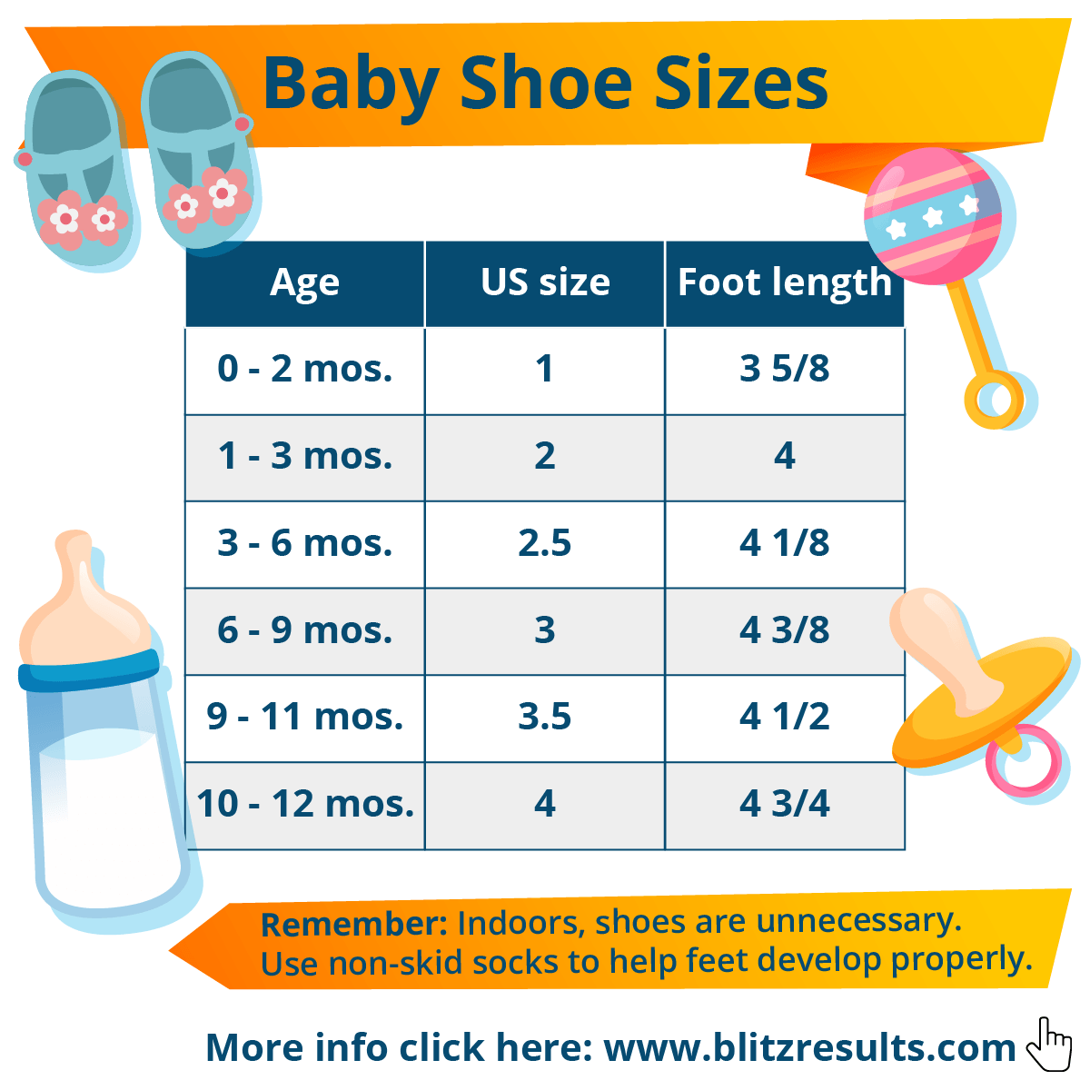 Baby Shoe Sizes