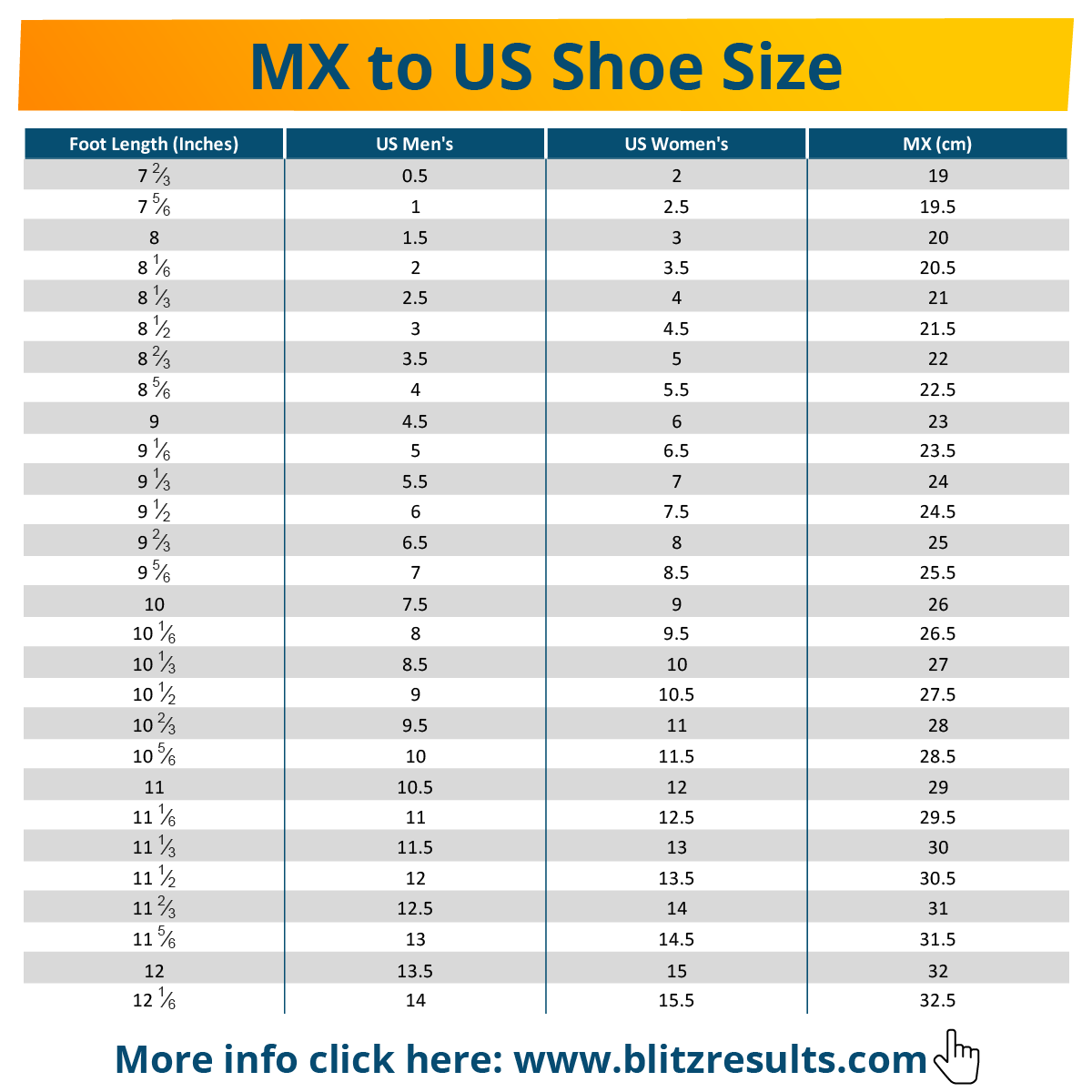 Mexican to US Shoe Size