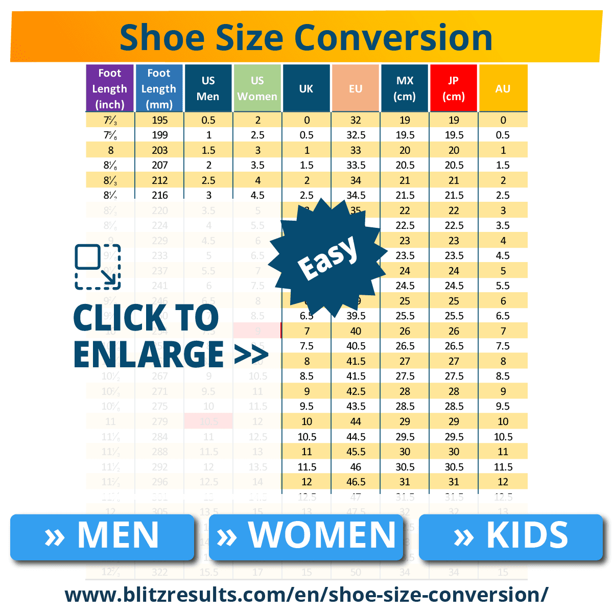 International Shoe Size Conversion Chart